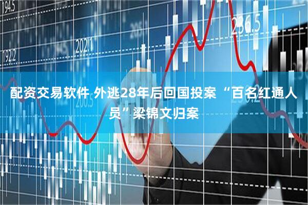 配资交易软件 外逃28年后回国投案 “百名红通人员”梁锦文归案